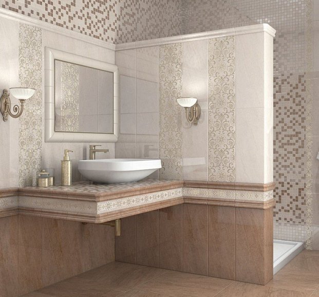 Формиелло Kerama Marazzi – керамогранит и плитка в АРТИСАН